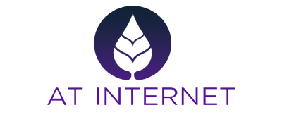 Logo AT Internet